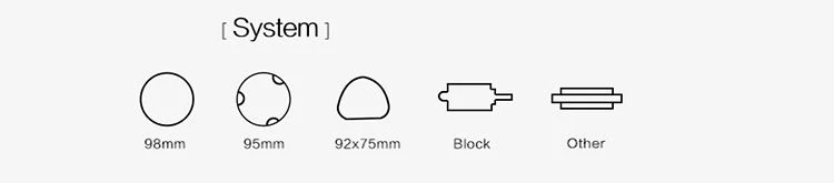 system